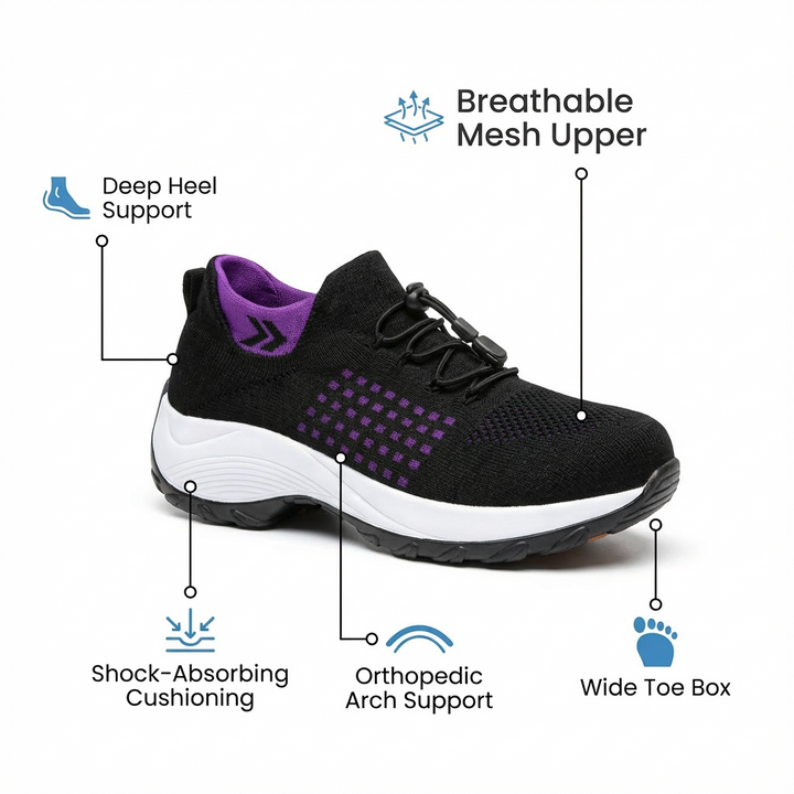 ShiftPro – 12-timers komfortsko for hæl- og plantarfasciittlindring